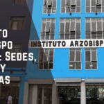 Instituto Arzobispo Loayza: Sedes, costos y carreras